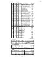 Предварительный просмотр 20 страницы Sony KP-53V100 Service Manual