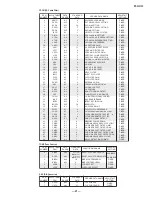 Предварительный просмотр 21 страницы Sony KP-53V100 Service Manual