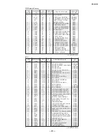 Предварительный просмотр 22 страницы Sony KP-53V100 Service Manual