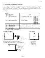 Предварительный просмотр 26 страницы Sony KP-53V100 Service Manual