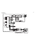 Предварительный просмотр 33 страницы Sony KP-53V100 Service Manual