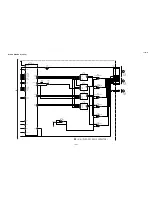 Предварительный просмотр 38 страницы Sony KP-53V100 Service Manual