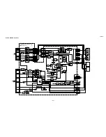 Предварительный просмотр 40 страницы Sony KP-53V100 Service Manual