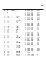 Предварительный просмотр 71 страницы Sony KP-53V100 Service Manual