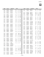 Предварительный просмотр 80 страницы Sony KP-53V100 Service Manual