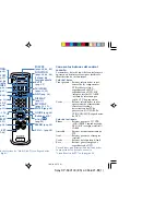 Предварительный просмотр 115 страницы Sony KP-53V100 Service Manual