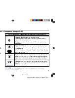 Предварительный просмотр 139 страницы Sony KP-53V100 Service Manual