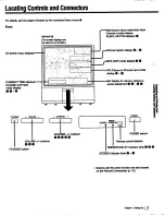 Предварительный просмотр 7 страницы Sony KP-53V15 Primary Operating Instructions Manual