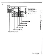 Preview for 9 page of Sony KP-53V15 Primary Operating Instructions Manual