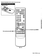 Preview for 11 page of Sony KP-53V15 Primary Operating Instructions Manual