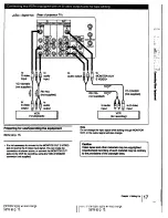 Предварительный просмотр 17 страницы Sony KP-53V15 Primary Operating Instructions Manual