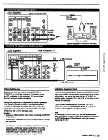 Preview for 19 page of Sony KP-53V15 Primary Operating Instructions Manual