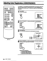 Preview for 24 page of Sony KP-53V15 Primary Operating Instructions Manual