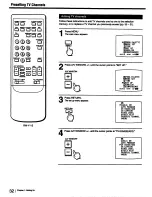 Preview for 32 page of Sony KP-53V15 Primary Operating Instructions Manual