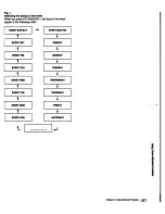 Предварительный просмотр 61 страницы Sony KP-53V15 Primary Operating Instructions Manual