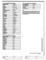 Preview for 69 page of Sony KP-53V15 Primary Operating Instructions Manual