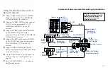 Preview for 21 page of Sony KP 53V80 Operating Instructions Manual