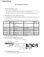 Предварительный просмотр 4 страницы Sony KP 53V80 Service Manual