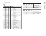 Предварительный просмотр 42 страницы Sony KP 53V80 Service Manual