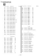 Предварительный просмотр 84 страницы Sony KP 53V80 Service Manual