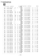 Предварительный просмотр 90 страницы Sony KP 53V80 Service Manual