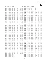 Предварительный просмотр 91 страницы Sony KP 53V80 Service Manual