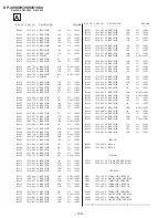 Предварительный просмотр 92 страницы Sony KP 53V80 Service Manual