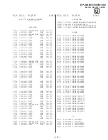 Предварительный просмотр 93 страницы Sony KP 53V80 Service Manual