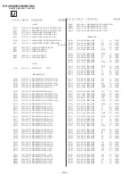 Предварительный просмотр 94 страницы Sony KP 53V80 Service Manual