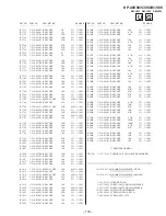 Предварительный просмотр 95 страницы Sony KP 53V80 Service Manual