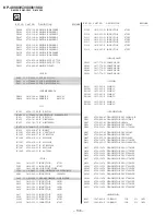 Предварительный просмотр 98 страницы Sony KP 53V80 Service Manual