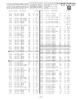 Предварительный просмотр 99 страницы Sony KP 53V80 Service Manual