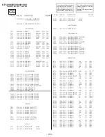 Предварительный просмотр 102 страницы Sony KP 53V80 Service Manual