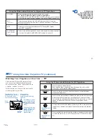 Предварительный просмотр 20 страницы Sony KP-53XBR200 - 53" Projection Tv Service Manual