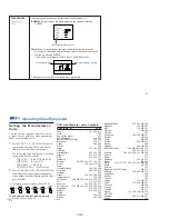 Предварительный просмотр 32 страницы Sony KP-53XBR200 - 53" Projection Tv Service Manual