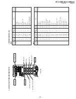 Предварительный просмотр 43 страницы Sony KP-53XBR200 - 53" Projection Tv Service Manual