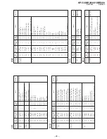 Предварительный просмотр 45 страницы Sony KP-53XBR200 - 53" Projection Tv Service Manual