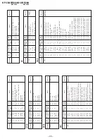 Предварительный просмотр 46 страницы Sony KP-53XBR200 - 53" Projection Tv Service Manual