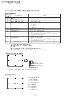 Предварительный просмотр 52 страницы Sony KP-53XBR200 - 53" Projection Tv Service Manual