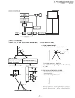 Предварительный просмотр 55 страницы Sony KP-53XBR200 - 53" Projection Tv Service Manual