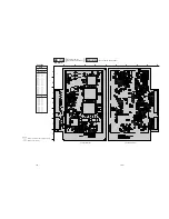 Предварительный просмотр 82 страницы Sony KP-53XBR200 - 53" Projection Tv Service Manual