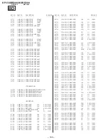 Предварительный просмотр 102 страницы Sony KP-53XBR200 - 53" Projection Tv Service Manual