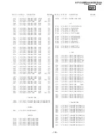 Предварительный просмотр 105 страницы Sony KP-53XBR200 - 53" Projection Tv Service Manual