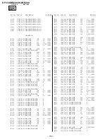 Предварительный просмотр 106 страницы Sony KP-53XBR200 - 53" Projection Tv Service Manual