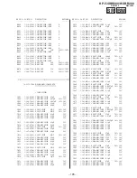 Предварительный просмотр 107 страницы Sony KP-53XBR200 - 53" Projection Tv Service Manual