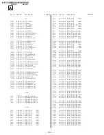 Предварительный просмотр 116 страницы Sony KP-53XBR200 - 53" Projection Tv Service Manual