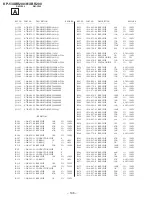 Предварительный просмотр 118 страницы Sony KP-53XBR200 - 53" Projection Tv Service Manual