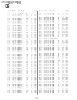 Предварительный просмотр 122 страницы Sony KP-53XBR200 - 53" Projection Tv Service Manual