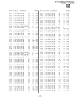 Предварительный просмотр 123 страницы Sony KP-53XBR200 - 53" Projection Tv Service Manual