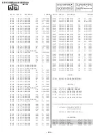 Предварительный просмотр 124 страницы Sony KP-53XBR200 - 53" Projection Tv Service Manual